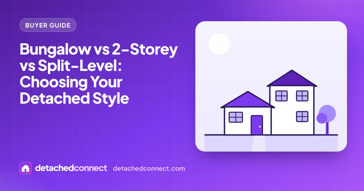 DetachedConnect illustration of a backsplit detached home for a guide to house styles